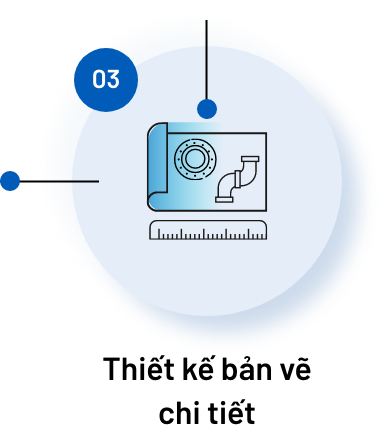 Thiết kế bản vẽ chi tiết