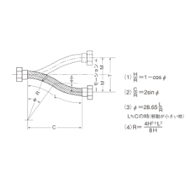 Estimating Movement Amounts