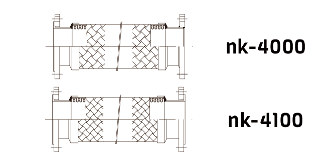 Material Table