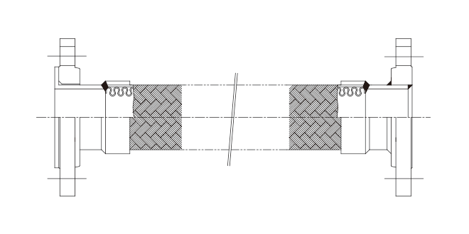 Flange type