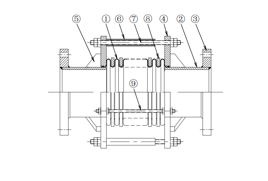 STRUCTURE