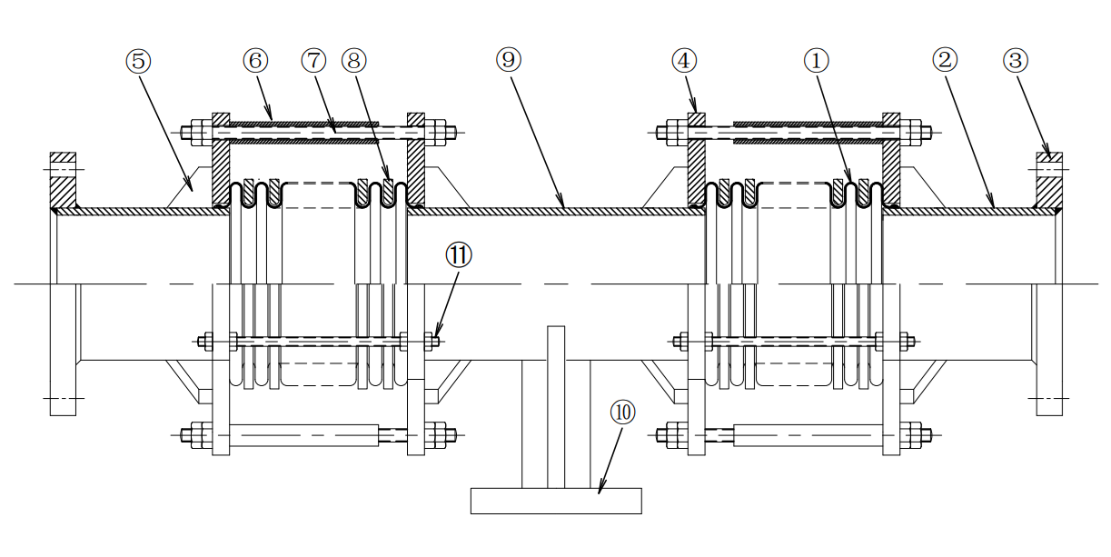 STRUCTURE