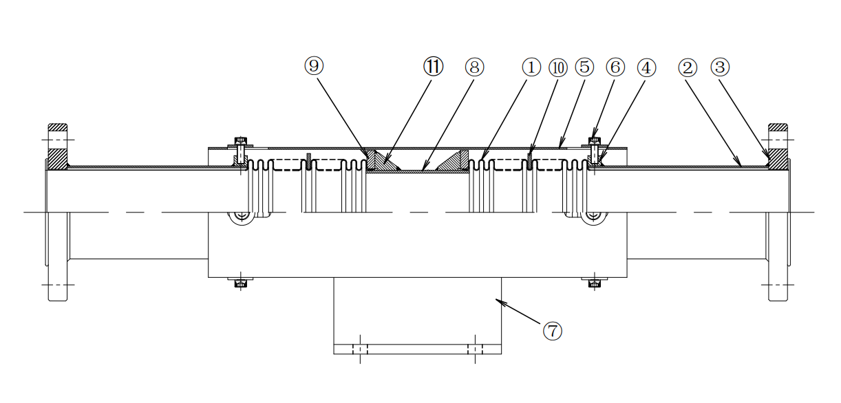 STRUCTURE